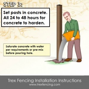 Trex fencing installation step 5a
