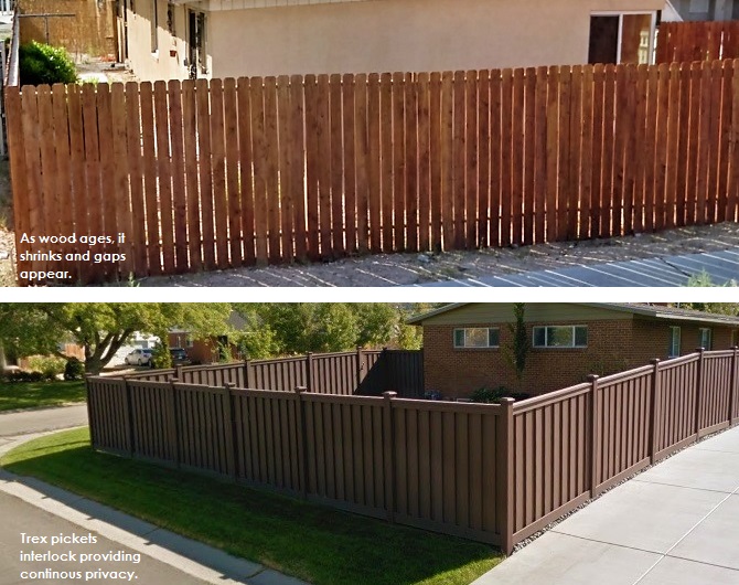 Gaps between pickets in wood fence