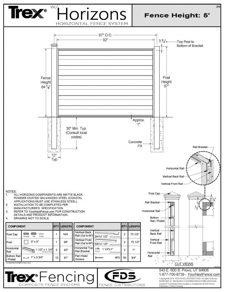 Resources Horizons 9