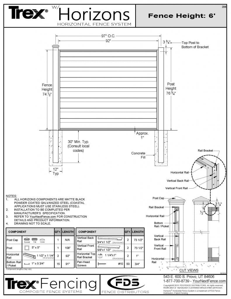 Resources Horizons 10