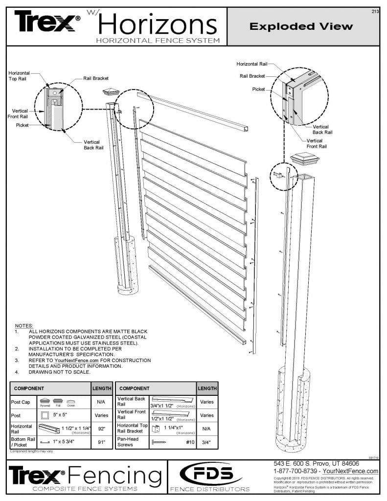Resources Horizons 2