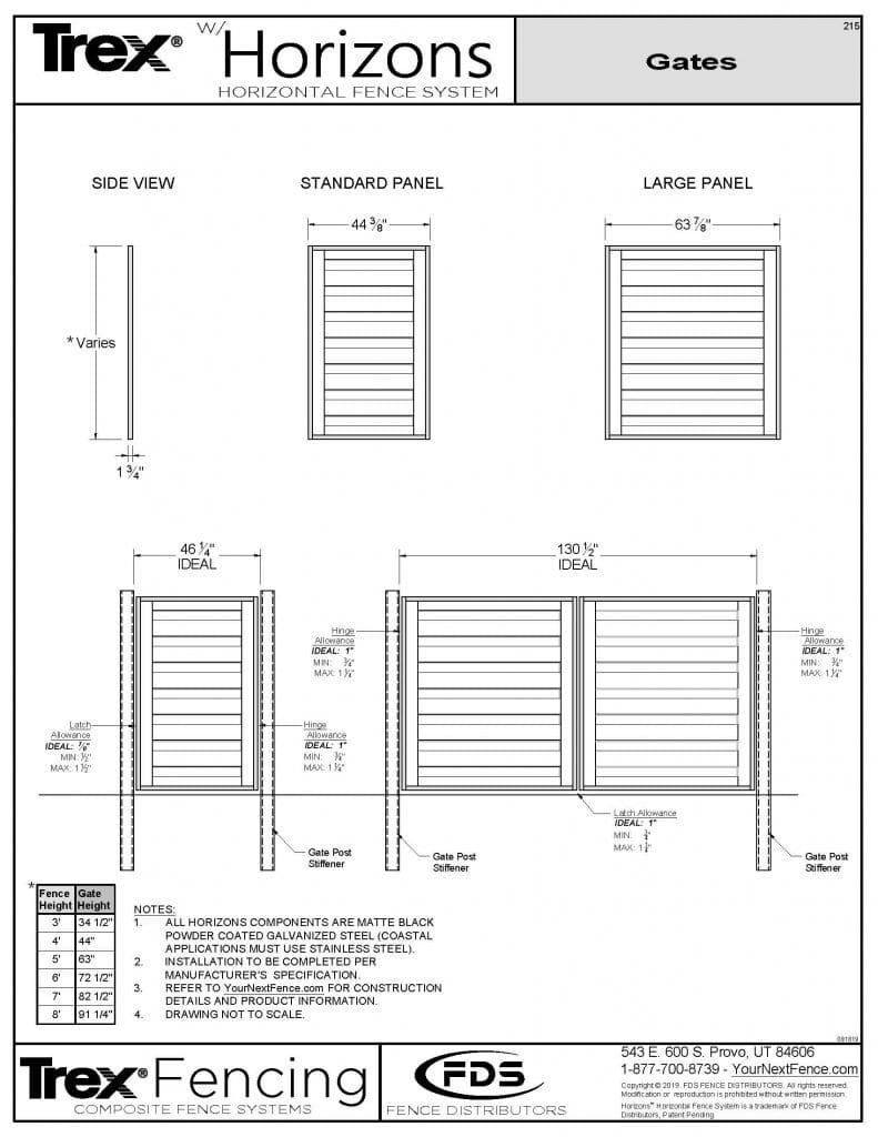 Resources Horizons 4
